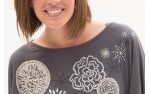 Personnalize your textile